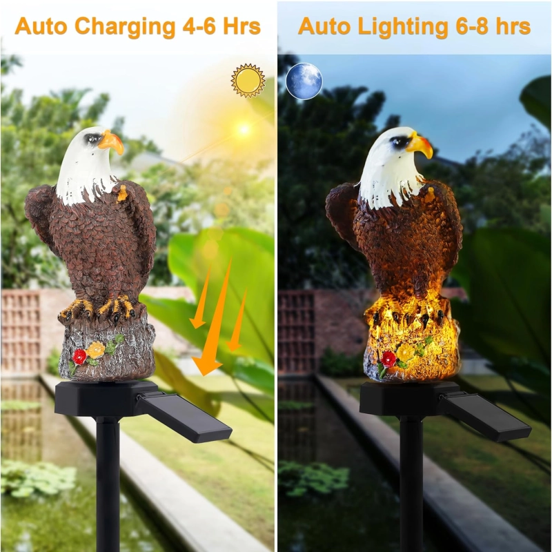 LAMPA SOLARNA LED OGRODOWA EAGLE SHINES 1szt + 1szt GRATIS